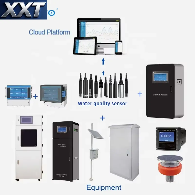 XXT Medidor Digital de Qualida - Ph Meter Digital Water Tester avaliação e preço