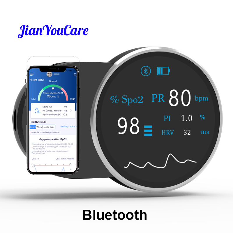 JianYouCare recarregável usb B - Pulse Oximeter Fingertip Rechargeable avaliação e preço