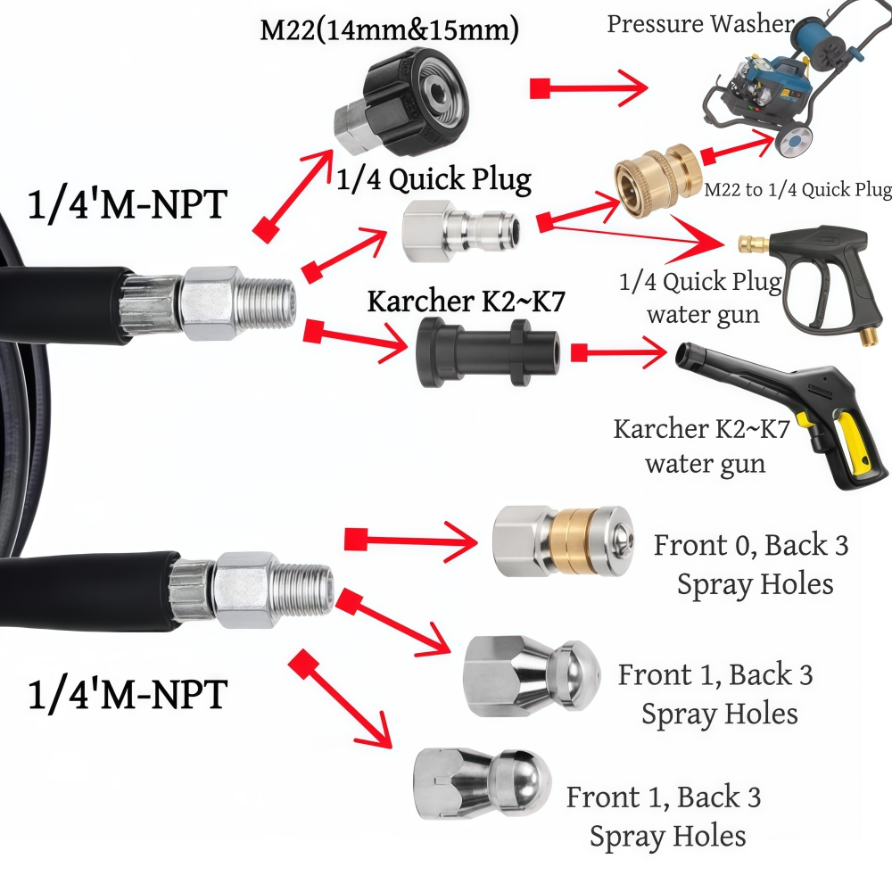 2 ~ 35 metros de drenagem de e - Vacuum Chamber Kit With Pump avaliação e preço