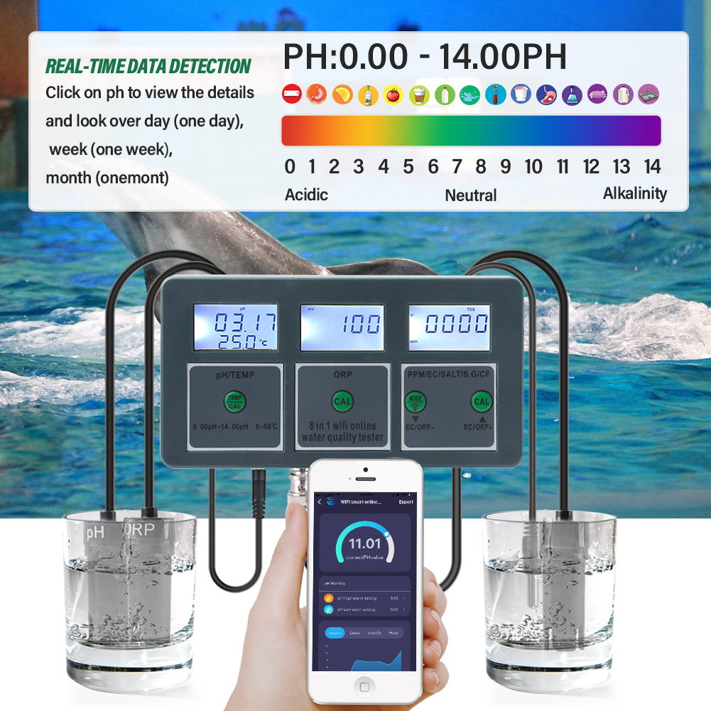 Monitor de Qualidade da Água p - Ph Meter Digital Water Tester avaliação e preço
